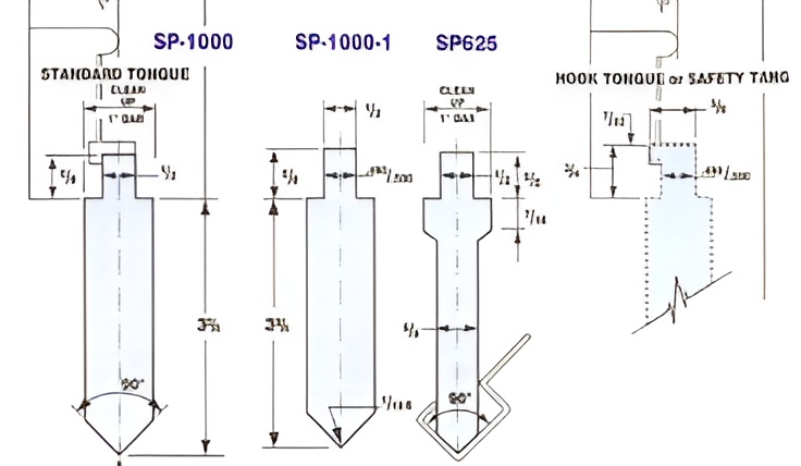 Steel Press Brake Tooling from Polyurethane Products