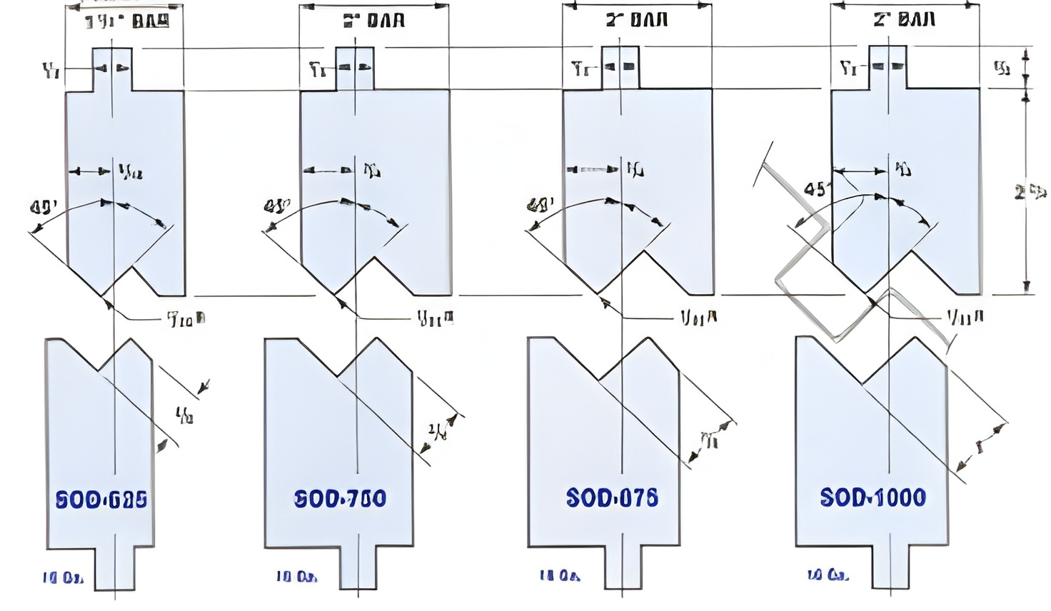 Steel Press Brake Tooling from Polyurethane Products